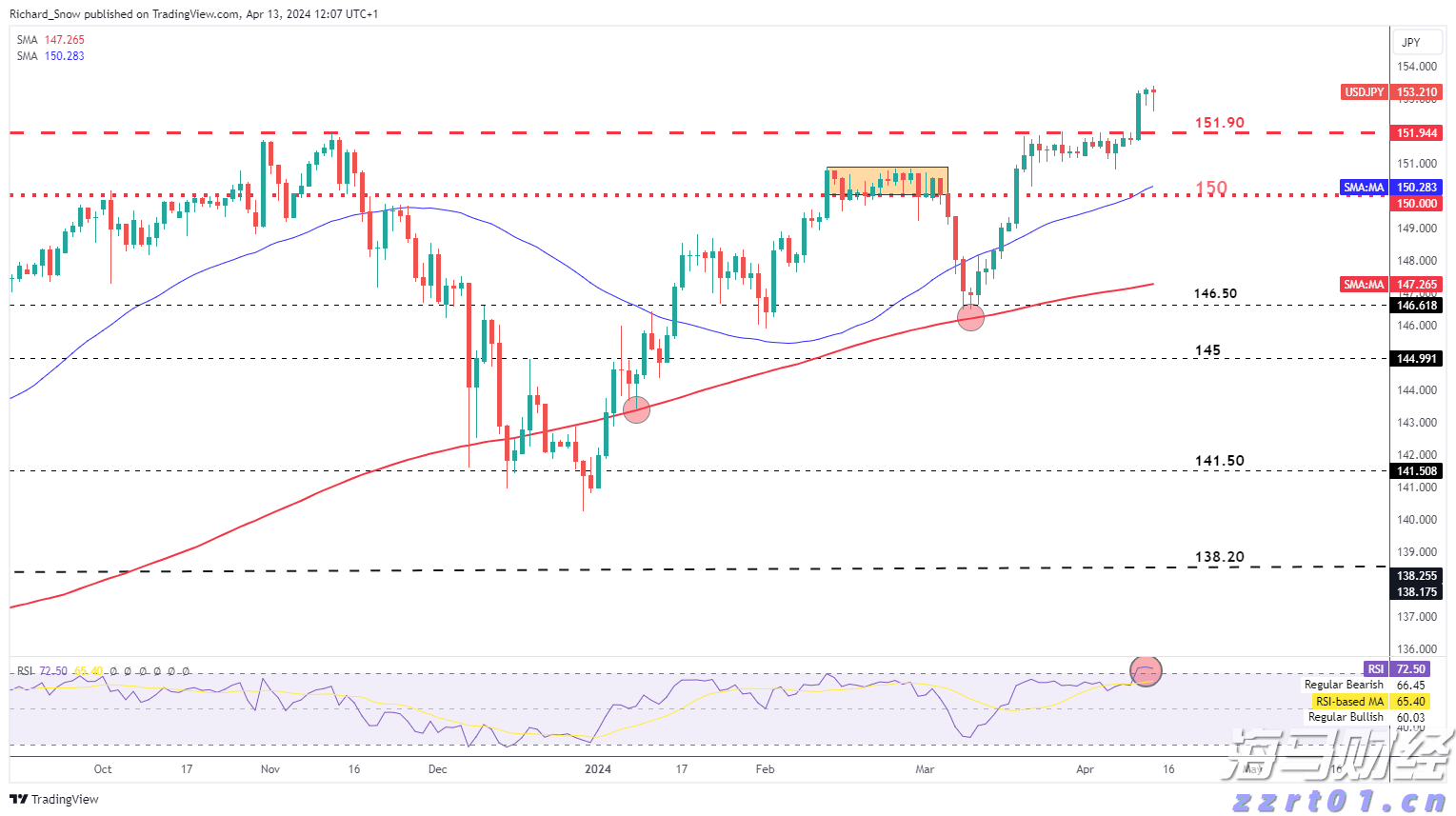 日媒分析:石破茂辞职后,谁将接棒?