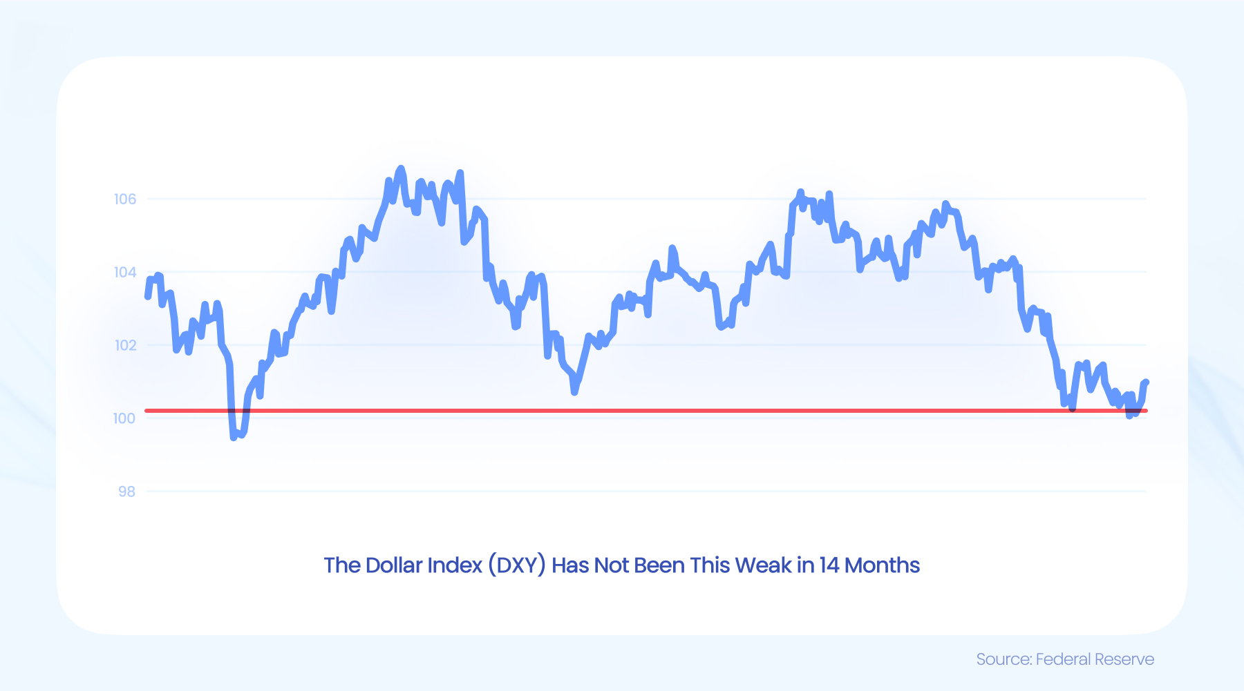 “华尔街抄底王”David Tepper再出手!Q2大举加仓联合健康(UNH.US),阿里巴巴(BABA.US)为头号重仓股